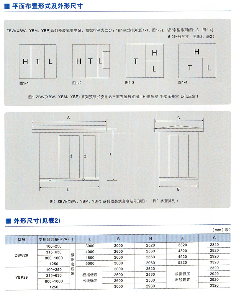 ZBW（XBW、YBM、YBP）系列預(yù)裝式變電站價格